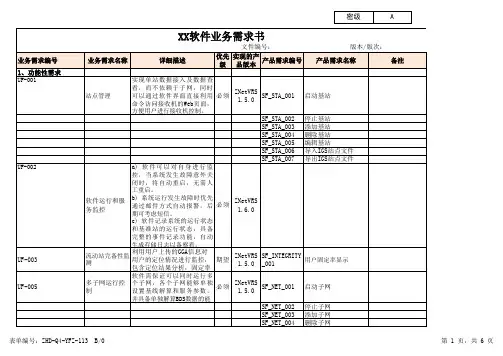 产品软件业务需求书模板