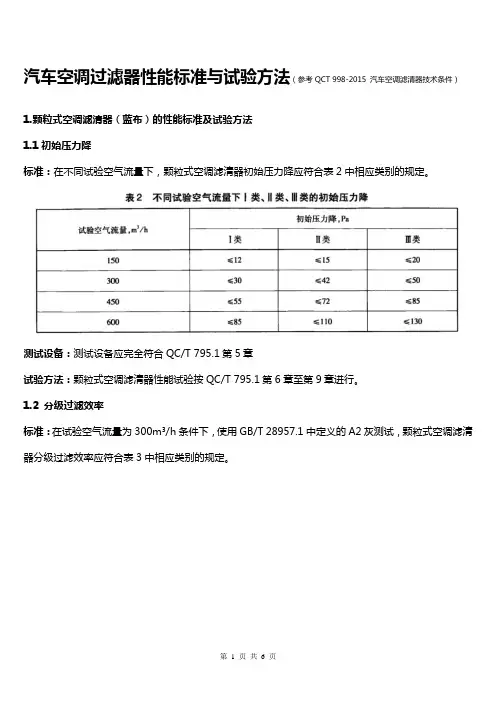 汽车空调滤清器性能与试验方法