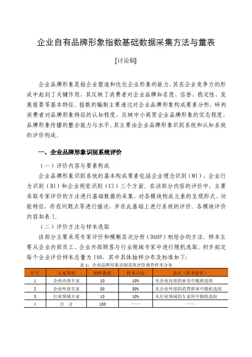 企业自有品牌形象指数基础数据采集方法与量表