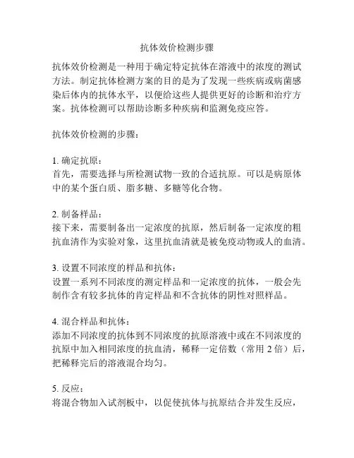 抗体效价检测步骤