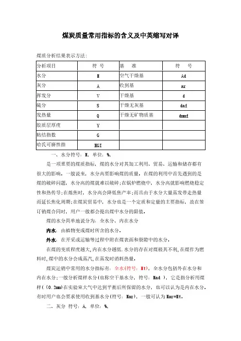 【免费下载】煤炭质量常用指标的含义及中英缩写对译