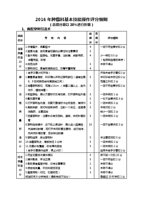 胸腔穿刺术操作规范与评分标准