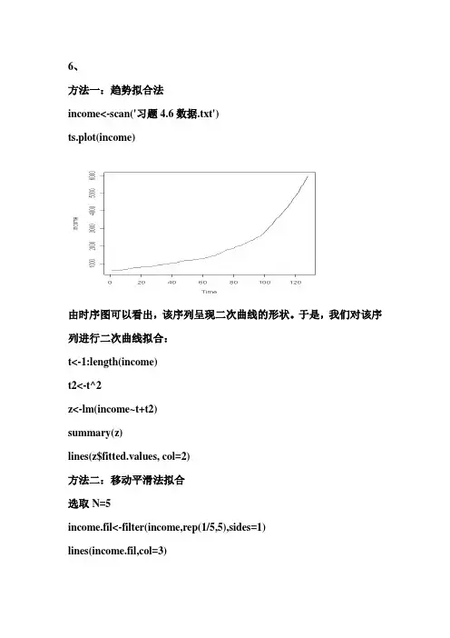 时间序列分析-王燕-习题4答案(2)