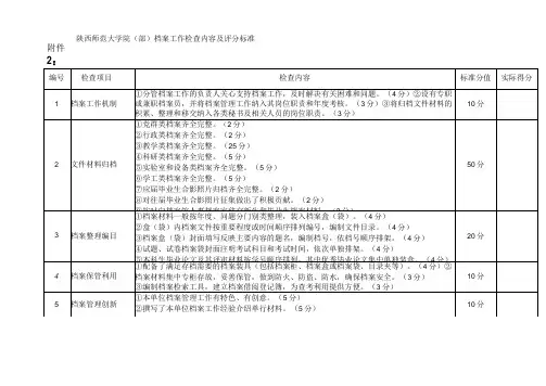 陕西师范大学院部档案工作检查内容及评分标准