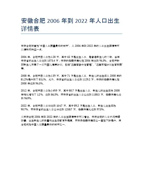 安徽合肥2006年到2022年人口出生详情表