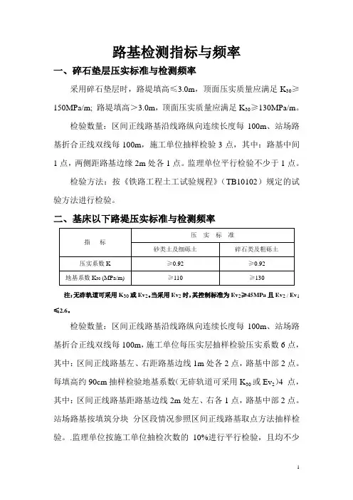 路基检测频率