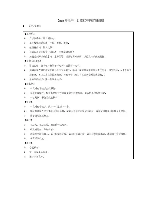 蒙氏教育Casa环境中一日流程中的详细规则