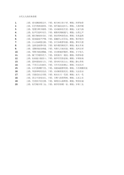 古代文人的经典春联