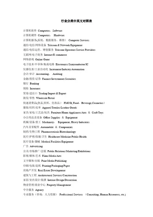 行业分类中英文对照表