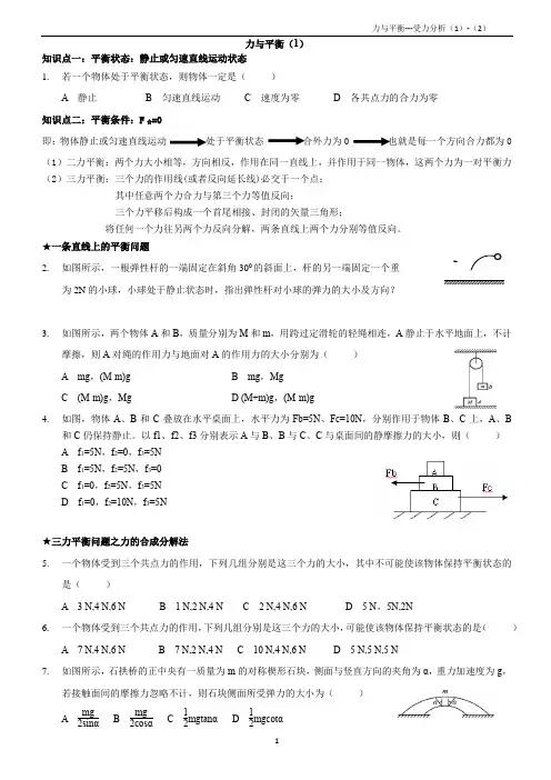高一物理必修1 力与平衡