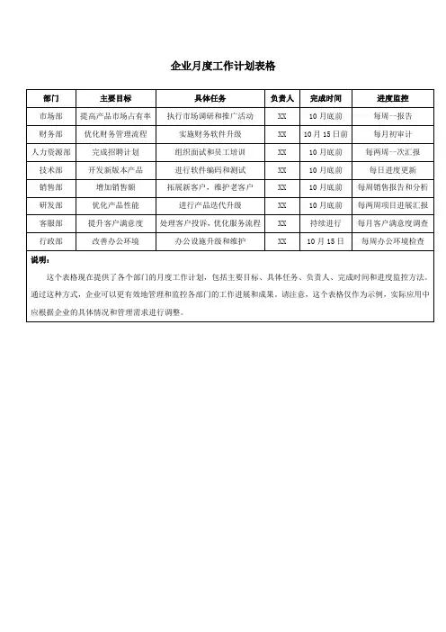 企业月度工作计划表格