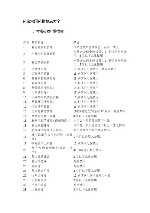 药店常用药物禁忌大全