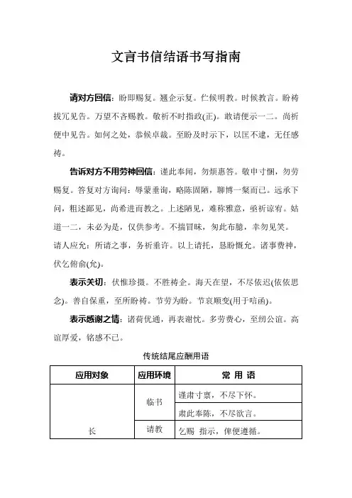 文言书信结语书写指南