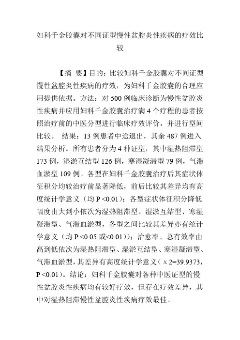 妇科千金胶囊对不同证型慢性盆腔炎性疾病的疗效比较