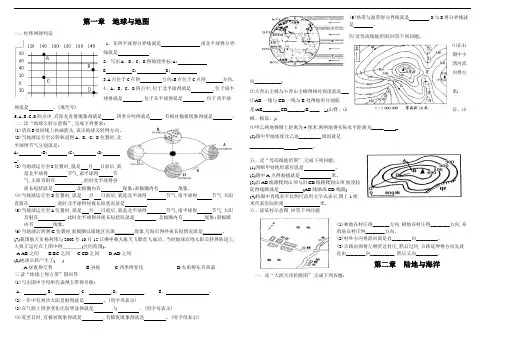 七年级上册地理填图练习