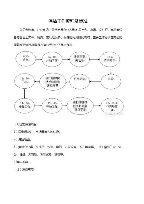 保洁工作流程及标准