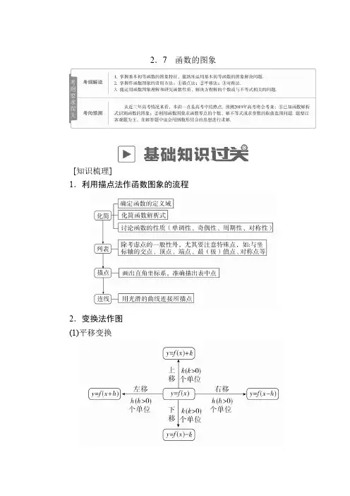 2019版高考数学理高分计划一轮高分讲义：第2章 函数、