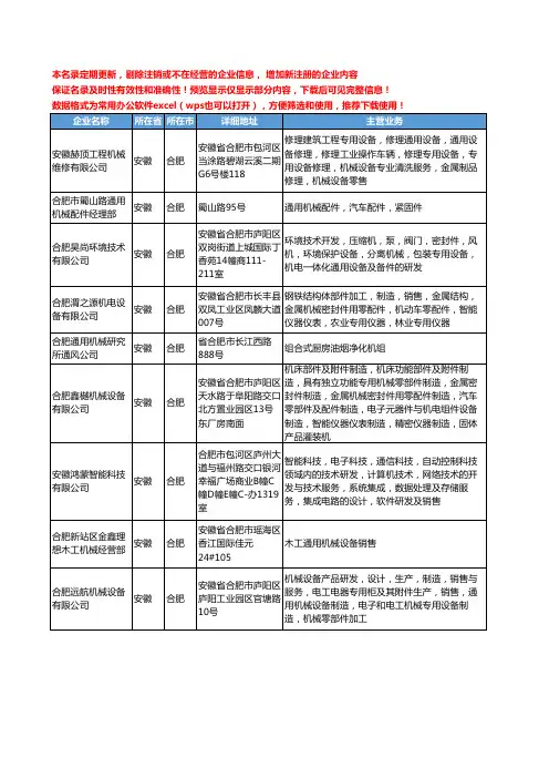 新版安徽省合肥通用机械工商企业公司商家名录名单联系方式大全180家