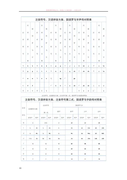 注音符号、汉语拼音方案、国语罗马