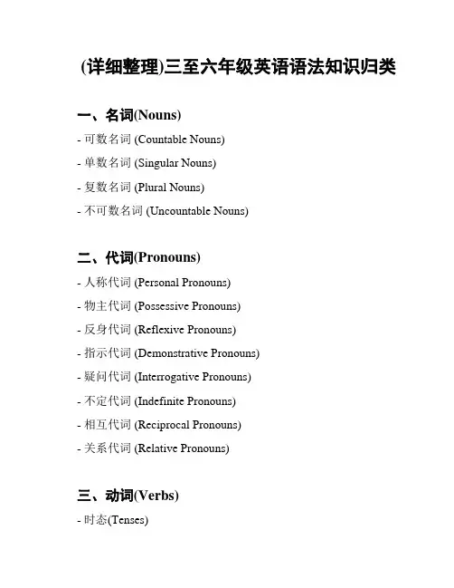 (详细整理)三至六年级英语语法知识归类