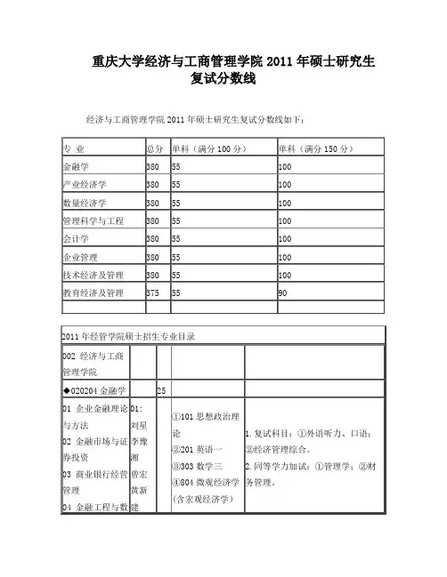重庆大学经济与的工商管理学院硕士研究生复试分数线及招生专业目录