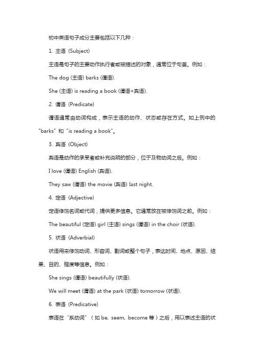 初中英语句子的成分详表