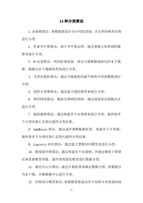 14种分类算法