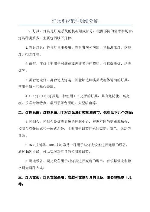 灯光系统配件明细分解