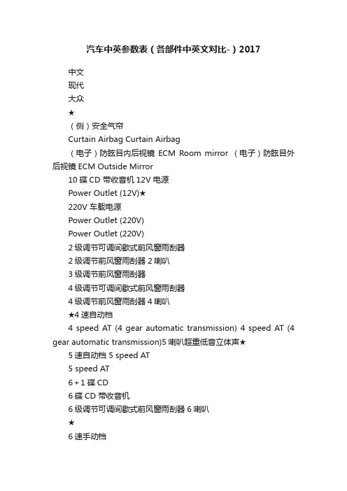 汽车中英参数表（各部件中英文对比-）2017