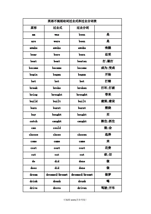 英语不规则动词过去式和过去分词表