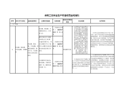 炼钢工艺安全生产标准规范合规指引