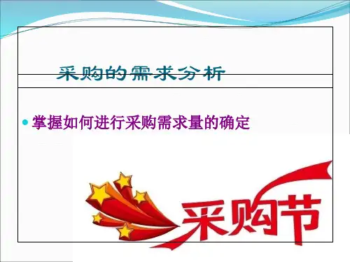 (完整)第二章经济订货批量精品PPT资料精品PPT资料