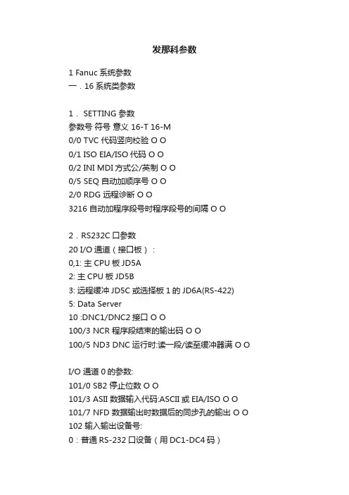 发那科参数