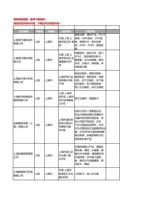 新版上海市板卡工商企业公司商家名录名单联系方式大全90家