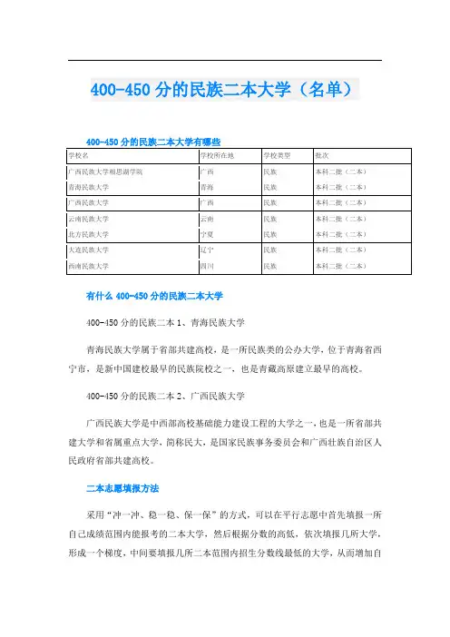 400-450分的民族二本大学(名单)