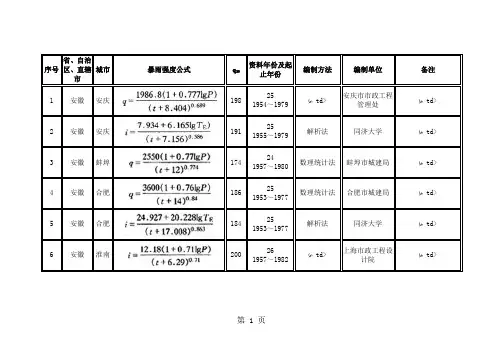 全国暴雨强度公式-47页word资料