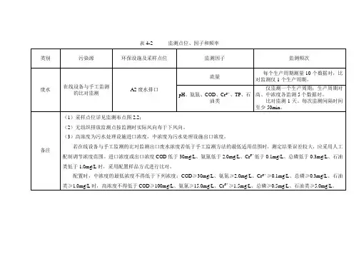 废水废气在线比对频次