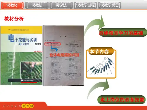 色环电阻的识别课件