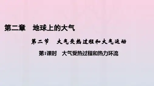 新教材2023年高中地理 第2章 第1课时 大气受热过程和热力环流课件 新人教版必修第一册