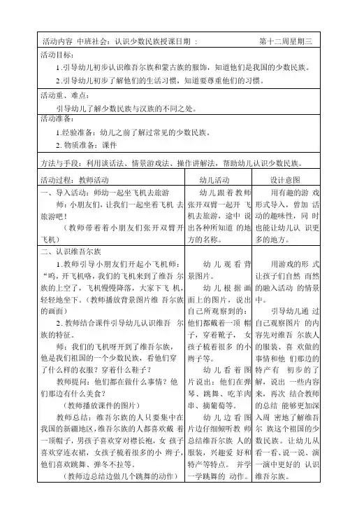 幼儿园中班社会教案：认识少数民族