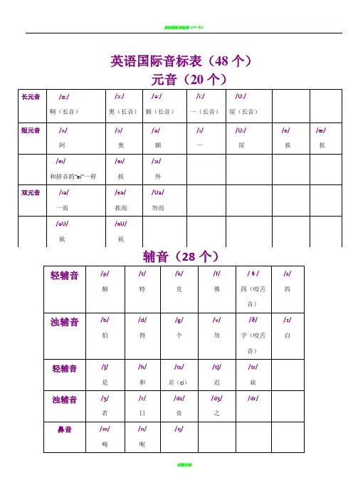 英语国际音标表与读音规则表(word版)