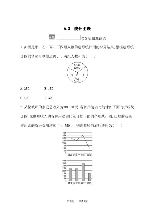 湘教版高中数学必修第一册课后习题 第6章 统计学初步 6.3 统计图表