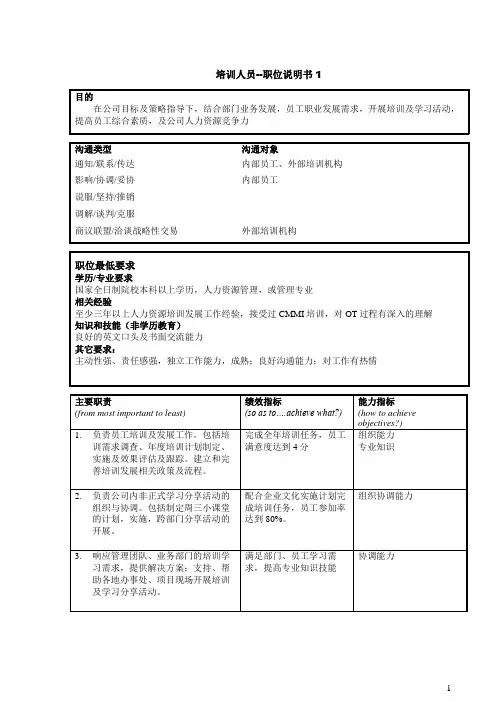 培训专员-岗位说明书-模板