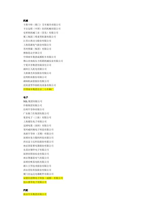 九大行业部分客户名单