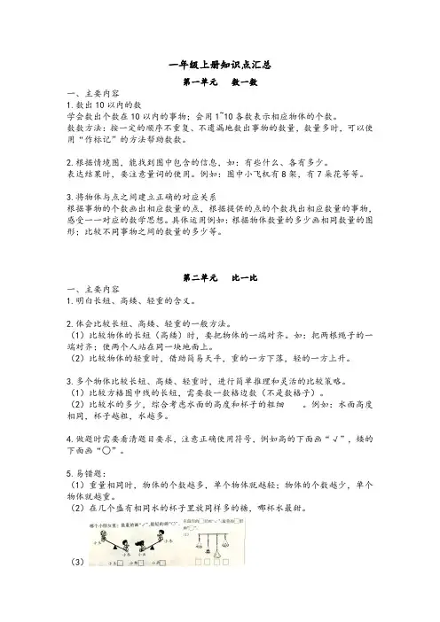 一年级上册知识点汇总