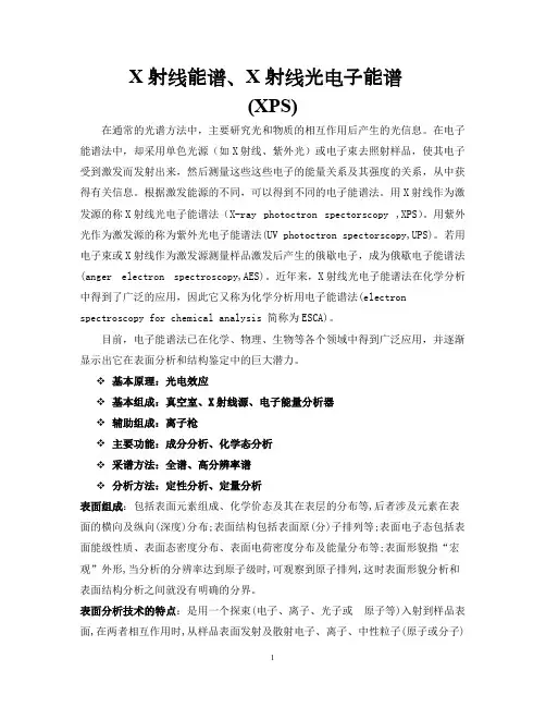 X射线能谱、X射线光电子能谱(XPS)