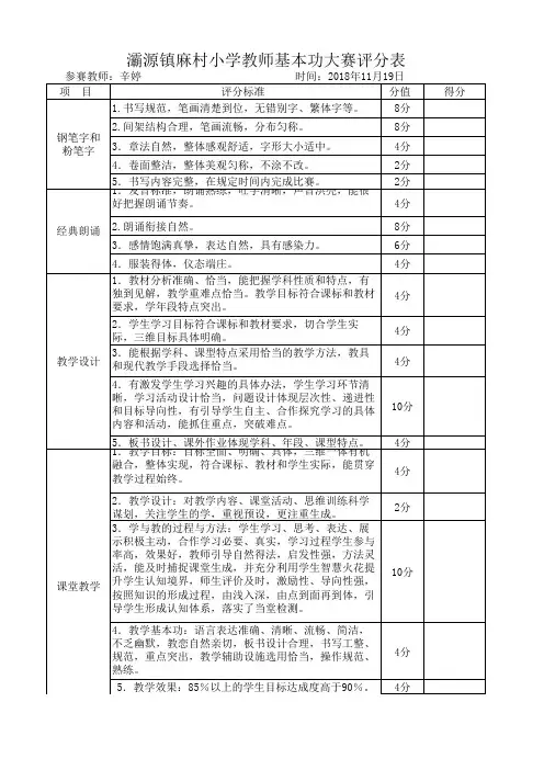 灞源镇麻村小学教师基本功大赛评分表