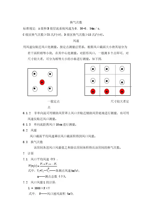 空调系统风速测定