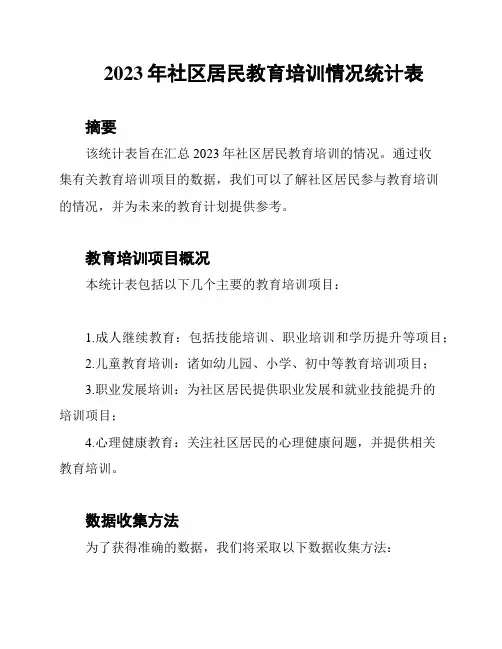 2023年社区居民教育培训情况统计表