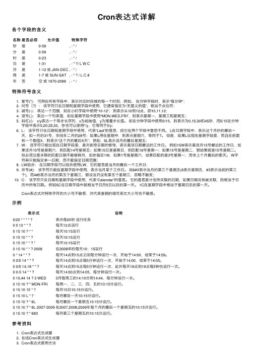 Cron表达式详解